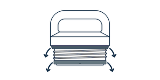 Tableau des formats Rambler