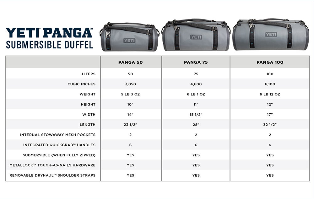 Tableau des formats des sacs de sport Panga&reg;