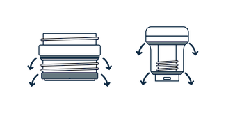 Tableau des formats Rambler